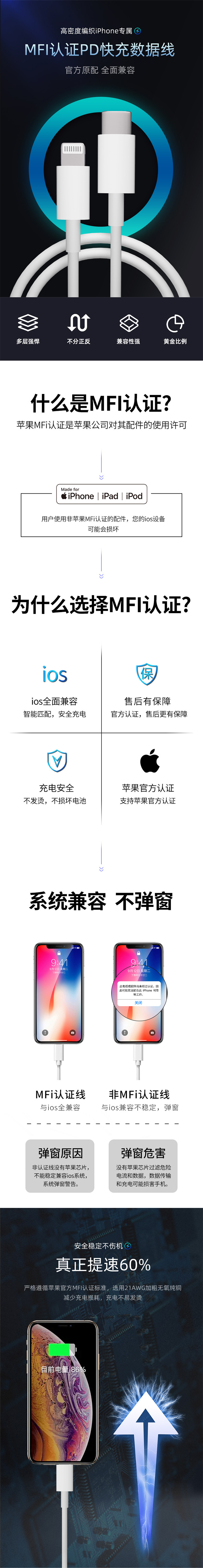 MFI 數(shù)據(jù)線詳情頁(yè)-1.jpg